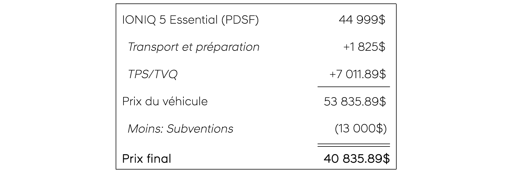 Article hyundai magog ioniq5 prix 2